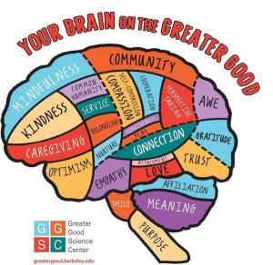 illustration: Your Brain on the Greater Good