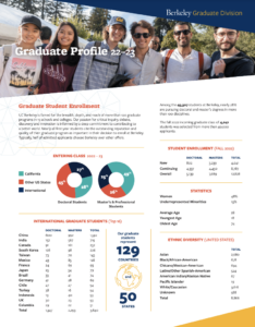 small image of graduate student profile