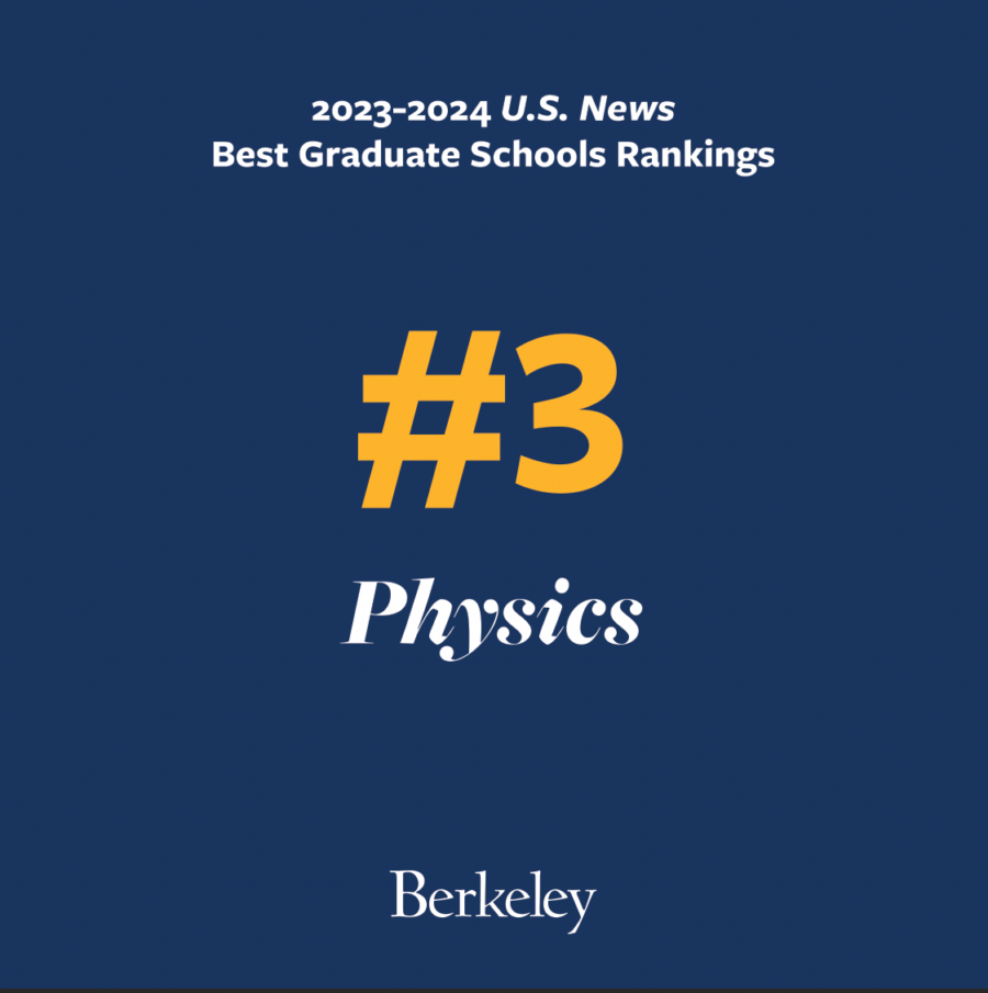 uc berkeley education graduate programs