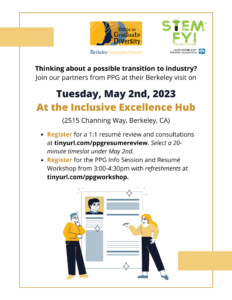 PPG Info Resume Workshop: May 2nd, Inclusive Excellence Hub 